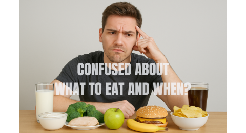 What Should I Eat Before and After Training?