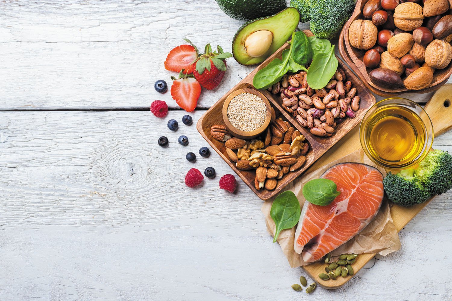 What Is the F-Factor Diet